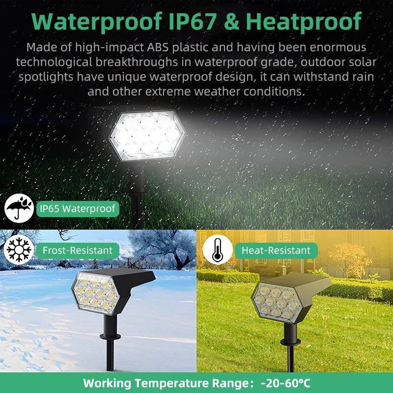 Eco Solar Outdoor LED Spotlights