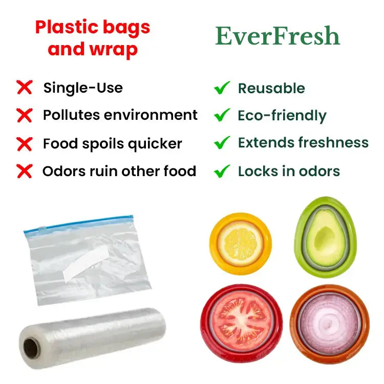 EcoGardenMart's EverFresh™ – Fresh Food, Zero Waste, Endlessly Usable & Eco-Friendly!