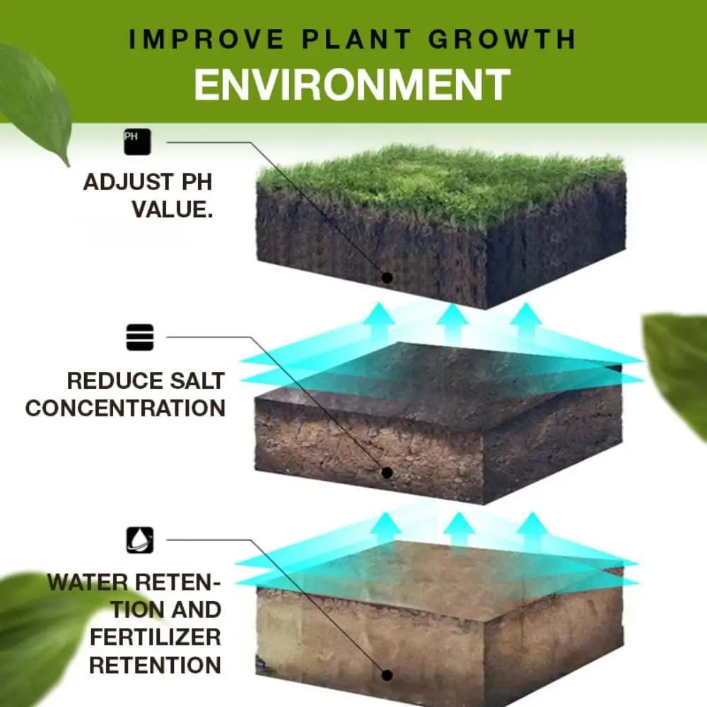 MagicGrow™ Improve soil fertility in 3 days!